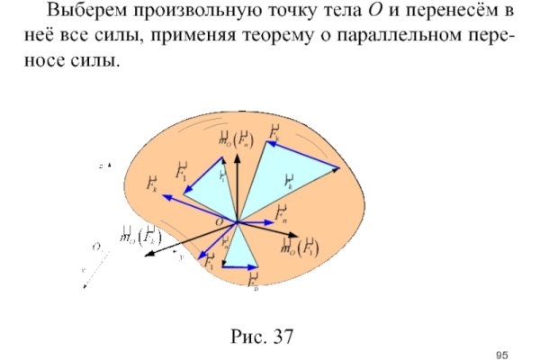 Регистрация на kraken com