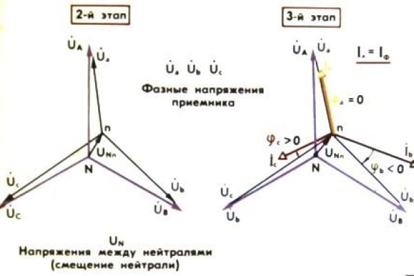 Кракен черный сайт